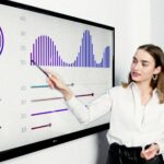 Businesswoman presenting data on a large digital screen in a modern office setting.